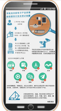 新疆強化電子產(chǎn)品及日用百貨銷售監(jiān)管 實體店需實名登記并安裝監(jiān)控